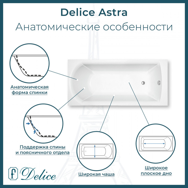 Delice Astra 160х70 глянцевая с черными ручками (в комплекте только ванна, без ножек и слива-перелива)