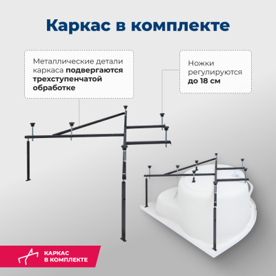 Aquanet Palau 140x140 (с каркасом и фронтальной панелью)
