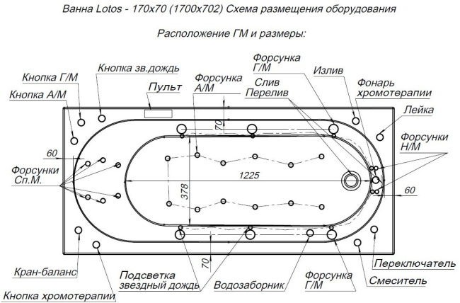 Aquanet Lotos 170x70 (с каркасом)