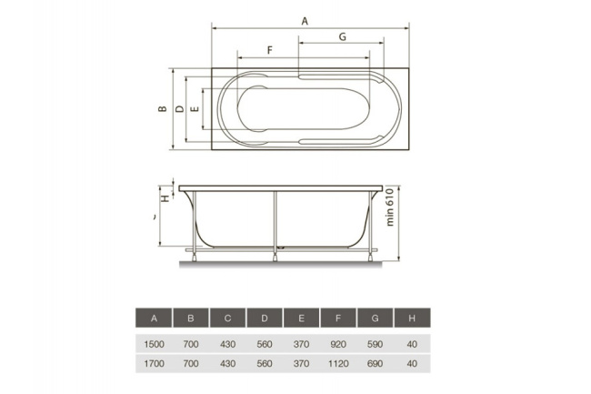 Relisan Прага 150