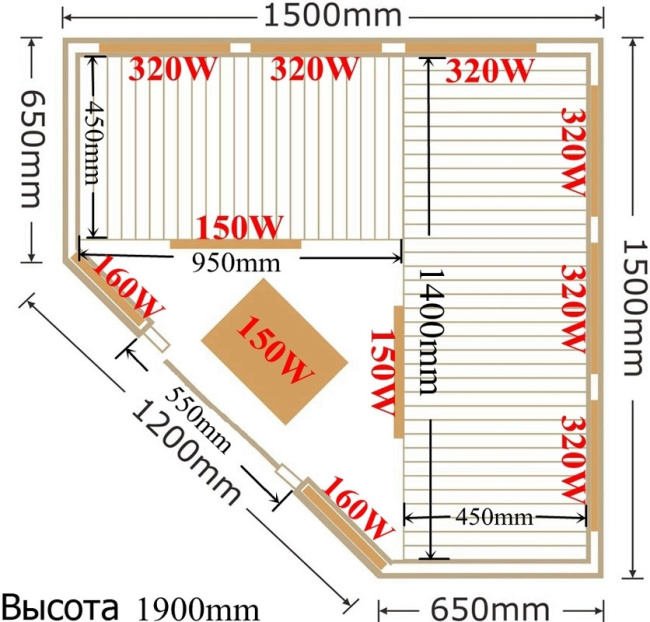 SaunaMagic Classic CS Corner Medium