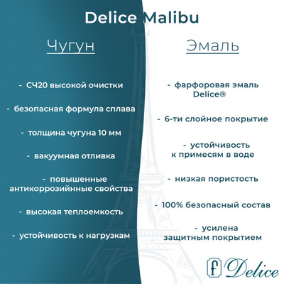 Delice Malibu 170х75 с антискользящим покрытием (в комплекте только ванна, без ножек и слива-перелива)
