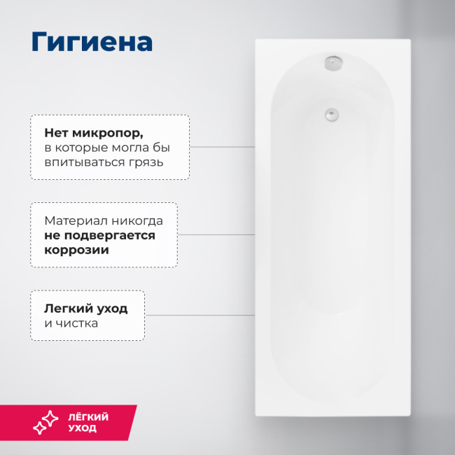 Aquanet Lotos 170x70 (с каркасом)